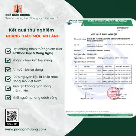 Chứng nhận thử nghiệm của sở Khoa học và công nghệ cho