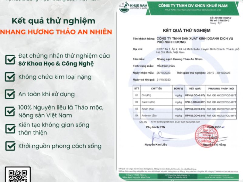 Kết quả thử nghiệm Nhang Hương Thảo An Nhiên