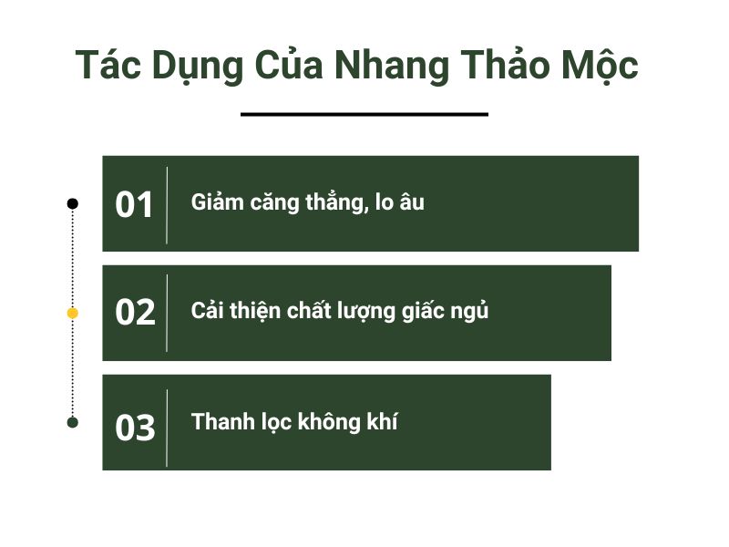 Tác dụng chính của nhang thảo mộc