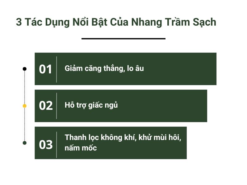 Tac Dung Nhang Tram Sach Pho Nghi Huong